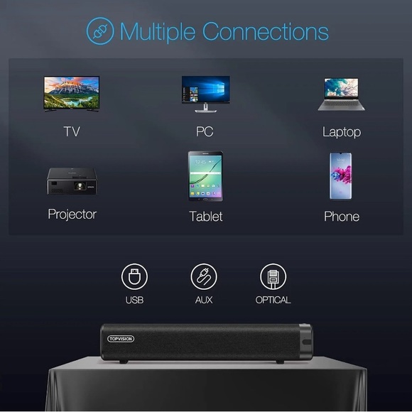 TOPVISION 50W Sound Bar, 16-Inch 3 Equalizer Modes, Wireless Bluetooth 5.0 - Picture 5 of 6